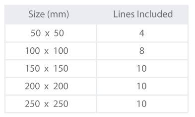 circle sizes