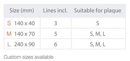 plate sizes