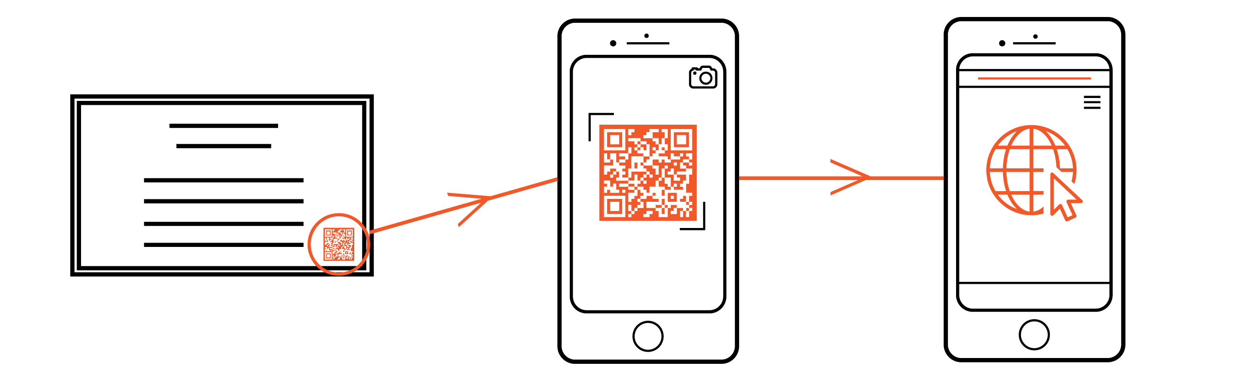 QR QR